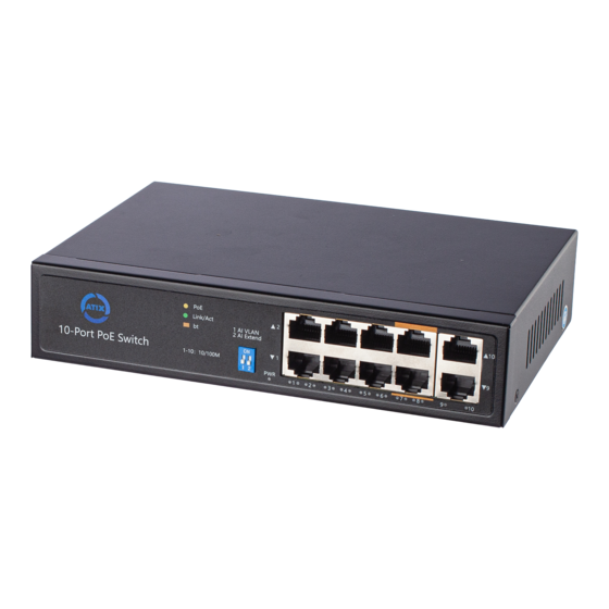 Atix AT-NS-8P2-96 (3F)
